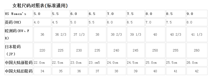 日本标准鞋码对照表图片