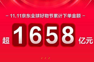 京东双11战报：截止9时累计下单交易额破1658亿.png