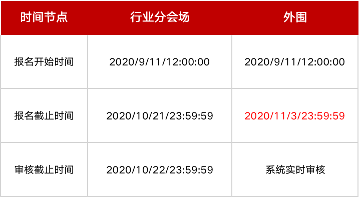 2020年淘宝双11活动招商规则总贴.png
